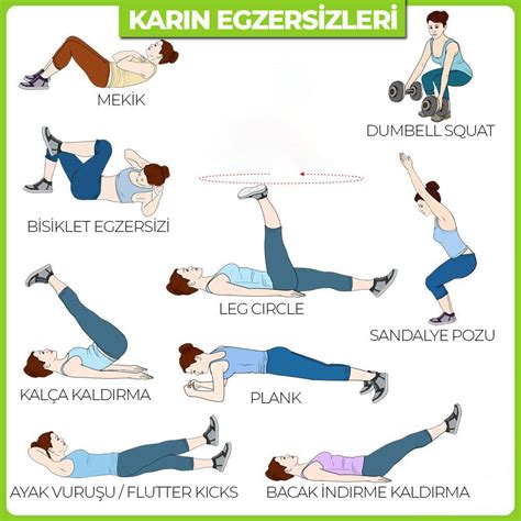 Fitness ve Egzersiz Programları: Evde ve Spor Salonunda Yapılabilecek Antrenmanlar