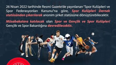 Futbol Kulüplerinin Gençlik Akademileri ve Başarı Öyküleri